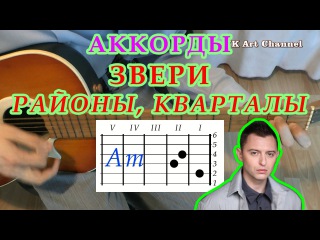 Звери - Районы-кварталы: аккорды